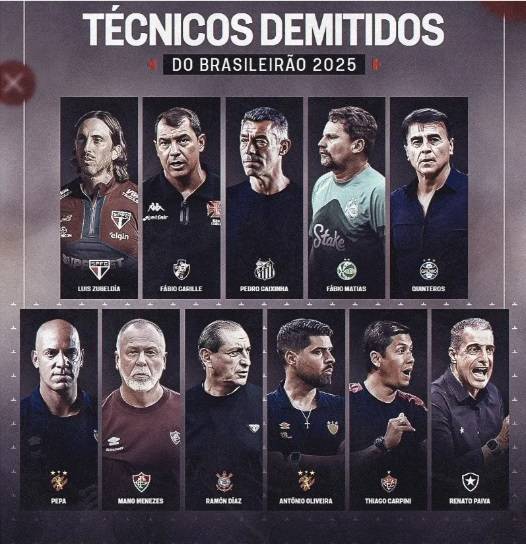técnicos demitidos desde o início do Brasileirão 2025