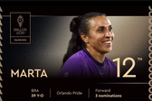 Marta termina em 12º na Bola de Ouro 2025 (Foto: Reprodução / Bola de Ouro)